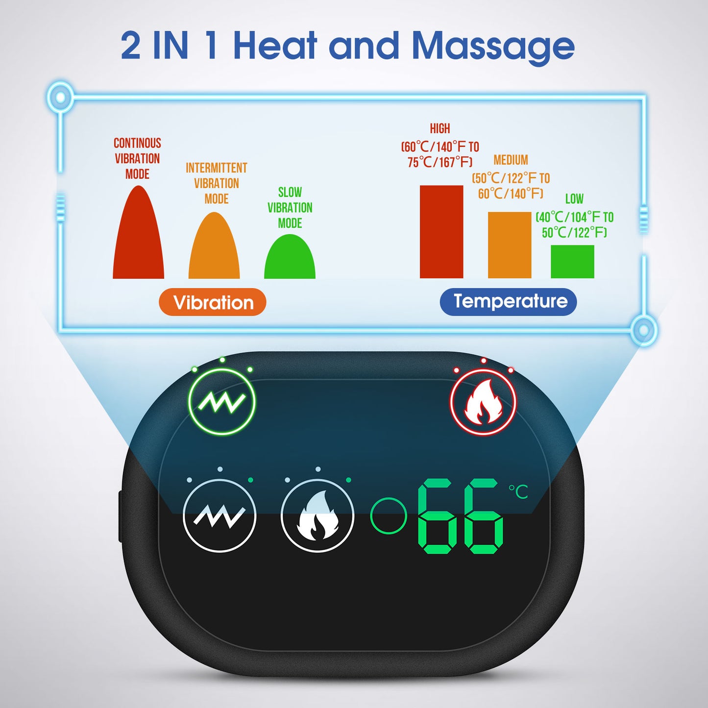 Heating Shoulder Massage
